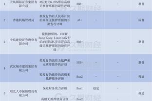 记者：特罗萨德缺席是重大打击，尼尔森未代替他首发令人意外